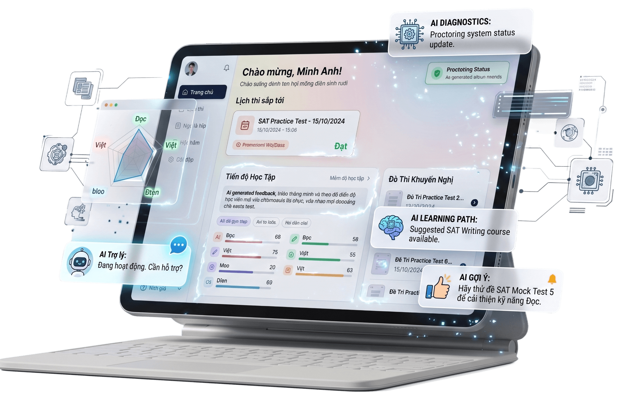 Web/App Luyện Thi
